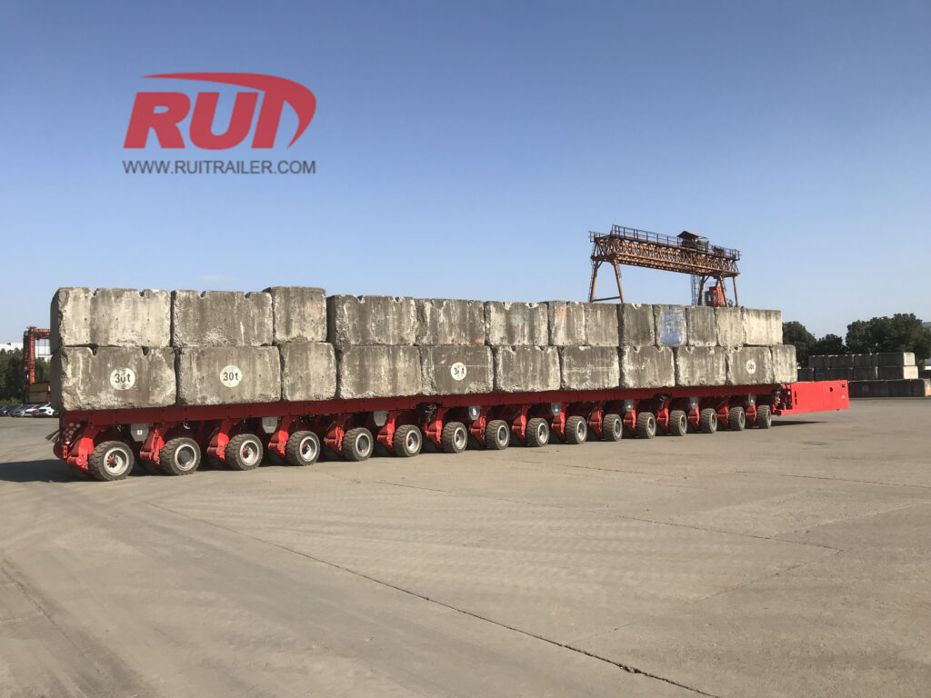 Heavy Duty Autonomous Vehicle Market Fsy 1024x768