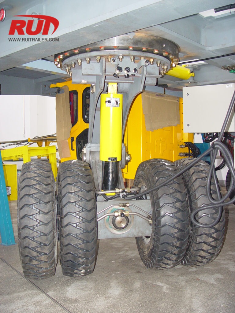 Hydraulic pendulum swing axle