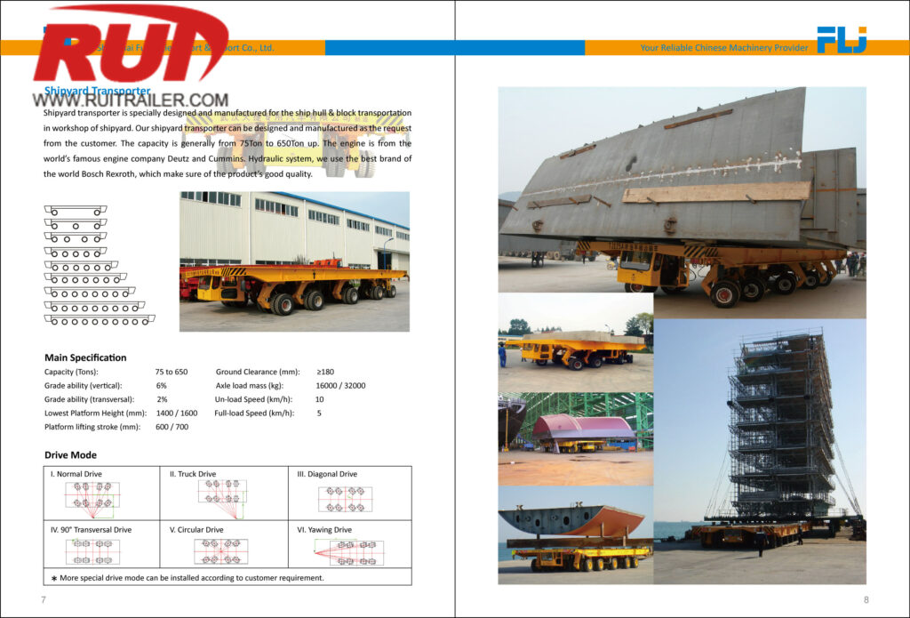 Caractéristiques, capacité et solutions personnalisées des transporteurs de chantiers navals Spec Of Shipyard Transporter 1024x695