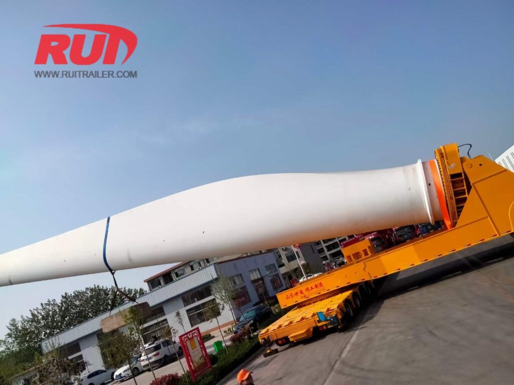 rotor blade adaptor Horizontal Rotation 360 degree