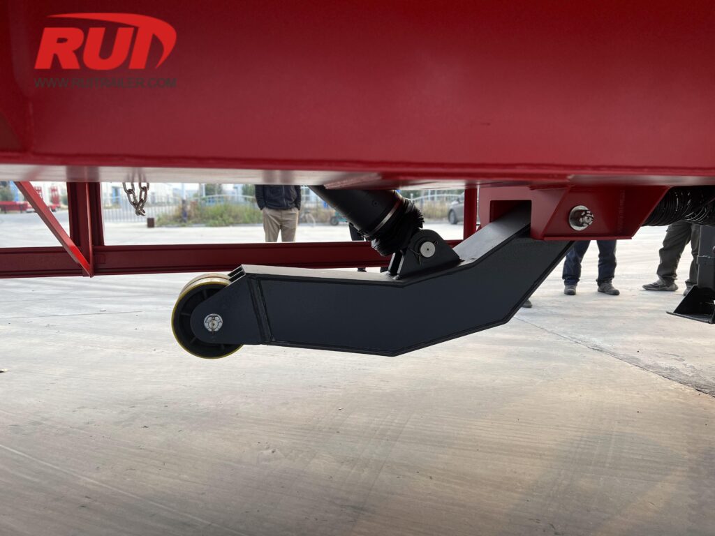 hydraulic slide actuation