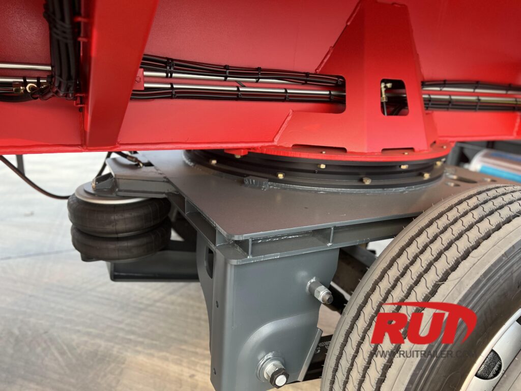 integrated turntables